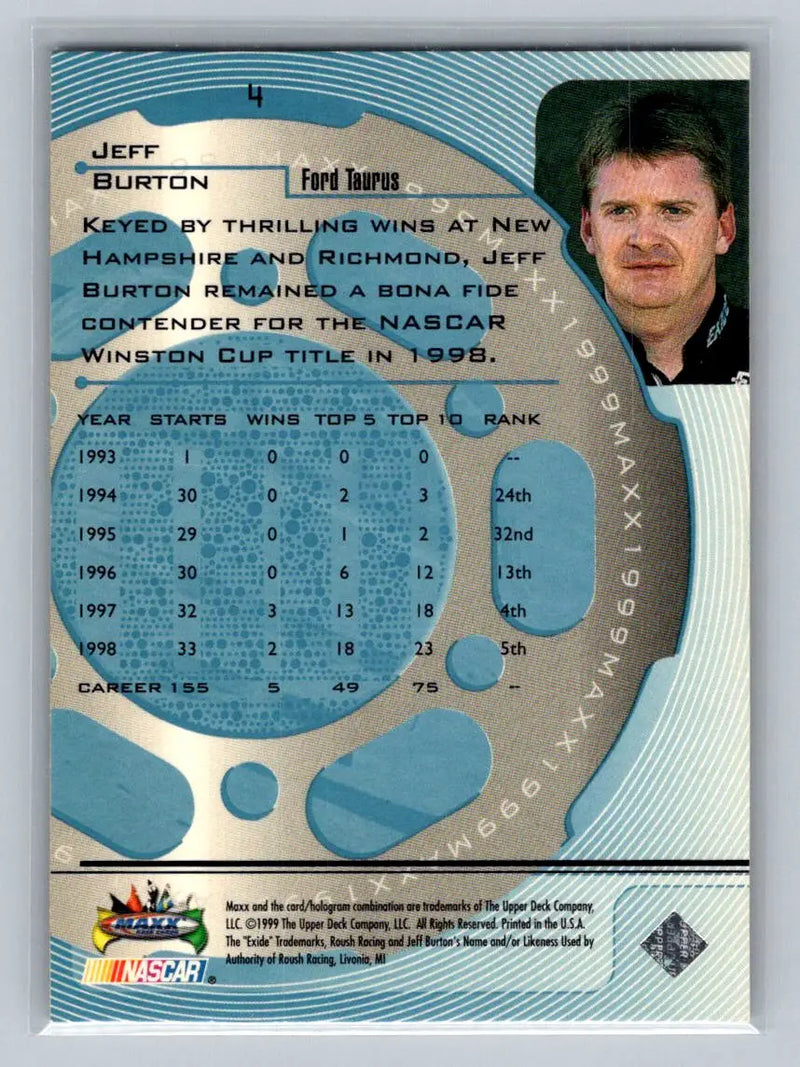 1999 Maxx #4 Jeff Burton Roush Racing - Racing Card Single