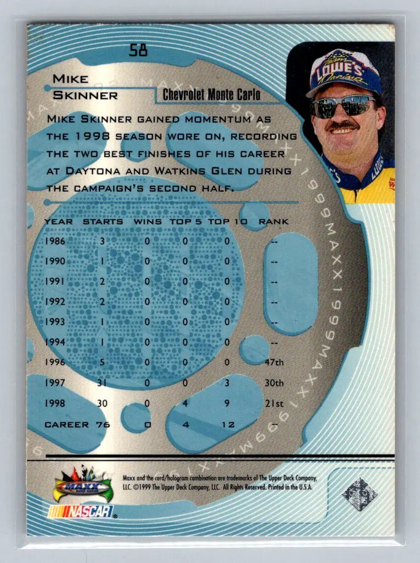 1999 Maxx #58 Mike Skinner Richard Childress Racing - Racing Card Single