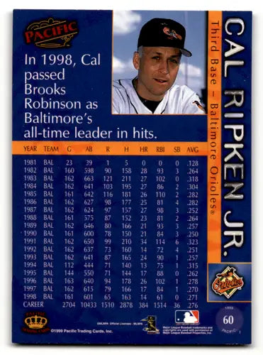 1999 Pacific #60 Cal Ripken Jr. NM Near Mint Orioles ID:64110 - Baseball Card Single