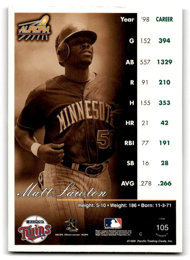 1999 Pacific Aurora #105 Matt Lawton - Baseball Card Single