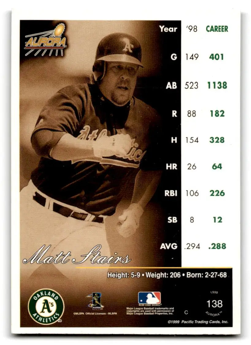 1999 Pacific Aurora #138 Matt Stairs - Baseball Card Single