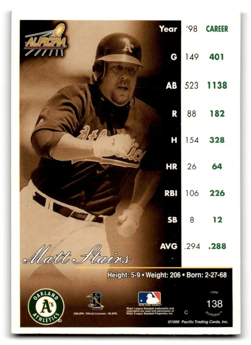 1999 Pacific Aurora #138 Matt Stairs - Baseball Card Single