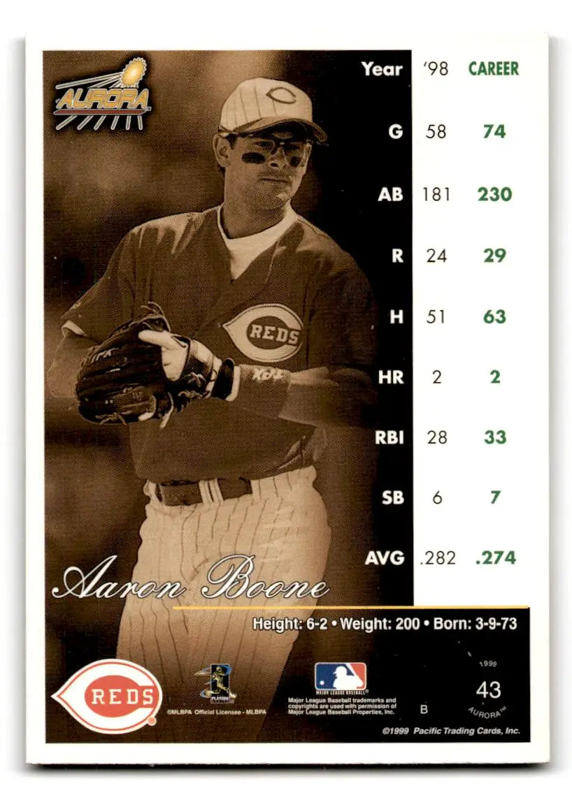1999 Pacific Aurora #43 Aaron Boone - Baseball Card Single