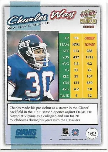 Original gloss Charles Way football card from 1999 Pacific Paramount Copper series