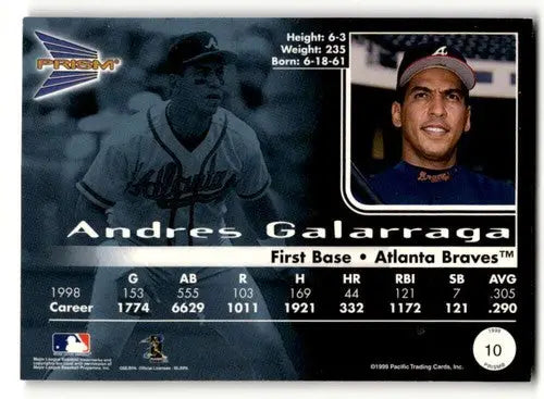 Original gloss Andres Galarraga Atlanta Braves baseball card from 1999 Pacific Prism