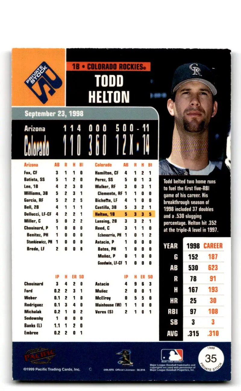 1999 Pacific Private Stock #35 Todd Helton - Baseball Card Single