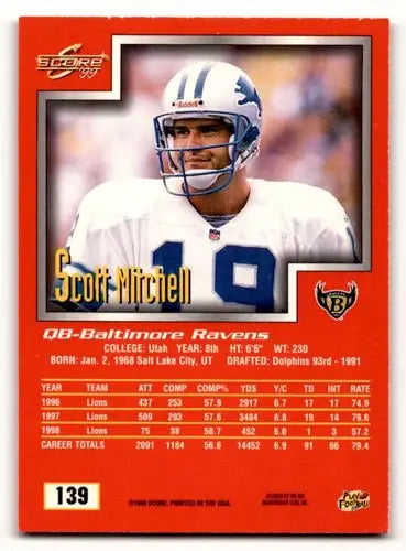 Football trading card of Scott Mitchell Baltimore Ravens from 1999 Score series