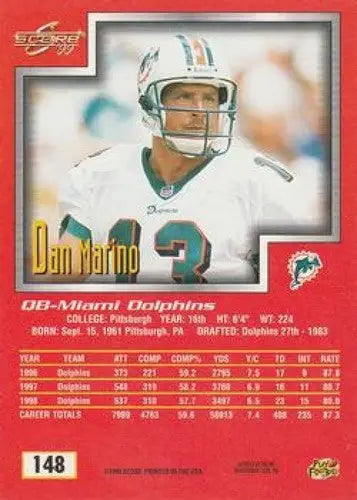 1999 Score Dan Marino football card with original gloss NM-MT Dolphins product