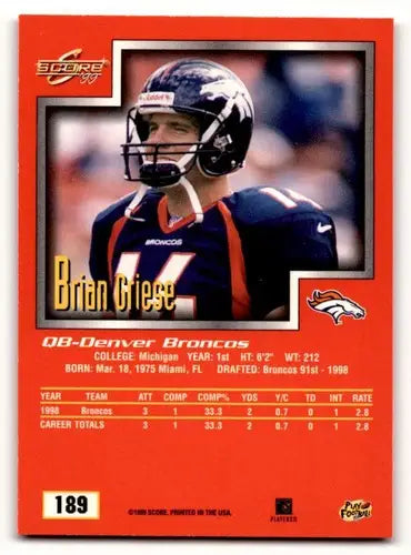 Original gloss Brian Griese Denver football card featuring Griese Denver Broncos team logo