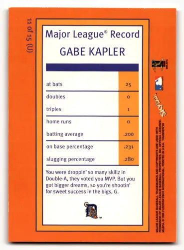 Back of 1999 SkyBox Thunder Unleashed U11 Gabe Kapler baseball card in near mint condition