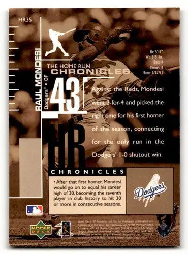 Original gloss 1999 SP Authentic HR35 Raul Mondesi Los Angeles Dodgers baseball card