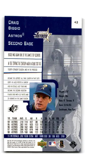 Original gloss Craig Biggio NM-MT baseball card from 1999 SPx #43 Astros