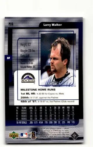 Original gloss 1999 SPX PE13 Larry Walker Colorado Rockies baseball card image