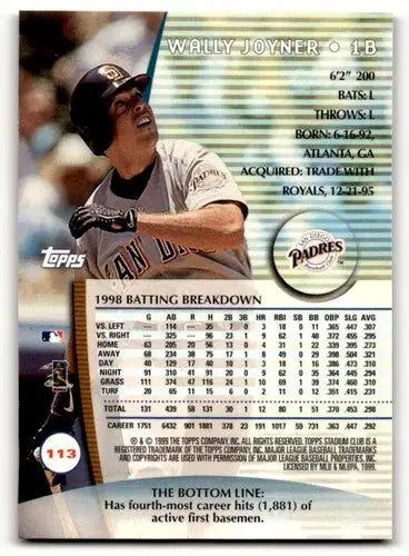 Original gloss Wally Joyner San Diego Padres baseball card from 1999 Stadium Club #113