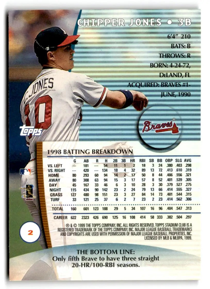 1999 Stadium Club #2 Chipper Jones - Baseball Card Single