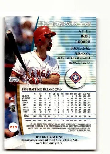 Original gloss baseball card back featuring Tom Goodwin Texas Rangers in 1999 Stadium Club series