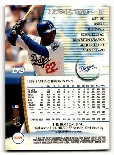 Original gloss Devon White Los Angeles Dodgers baseball card 1999 Stadium Club
