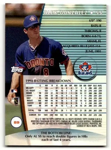 Original gloss Alex Gonzalez Toronto Blue Jays baseball card from 1999 Stadium Club