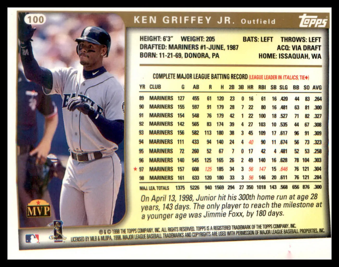 1999 Topps #100 Ken Griffey Jr. - Baseball Card Single