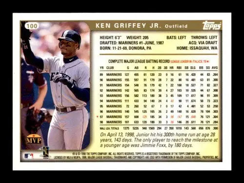 1999 Topps #100 Ken Griffey Jr. NM Near Mint Mariners ID:83461