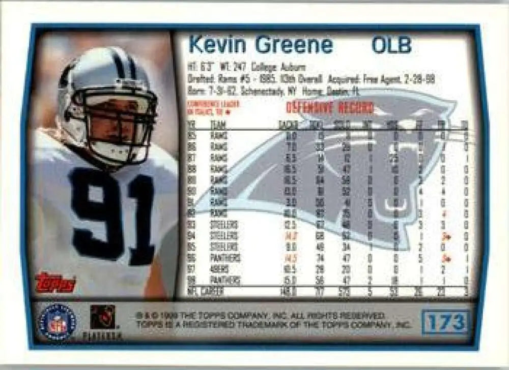 1999 Topps #173 Kevin Greene EX Excellent Carolina Panthers Football Card - Football Card Single