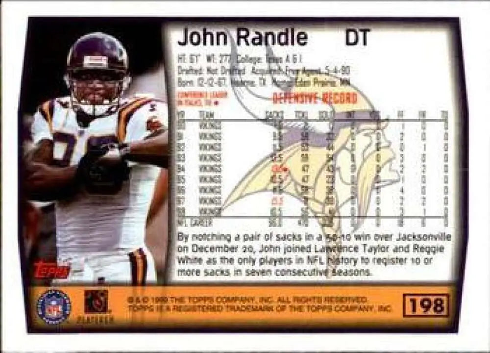 1999 Topps #198 John Randle EX Excellent Minnesota Vikings Football Card - Football Card Single
