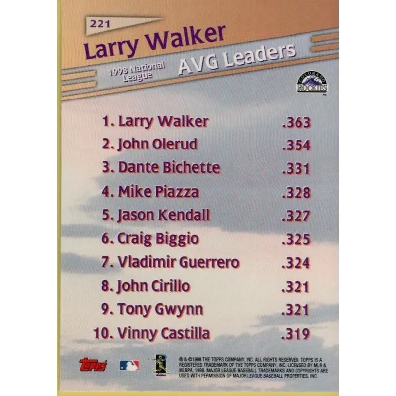 1999 Topps #221 Larry Walker NM-MT Colorado Rockies Baseball Card - Baseball Card Single