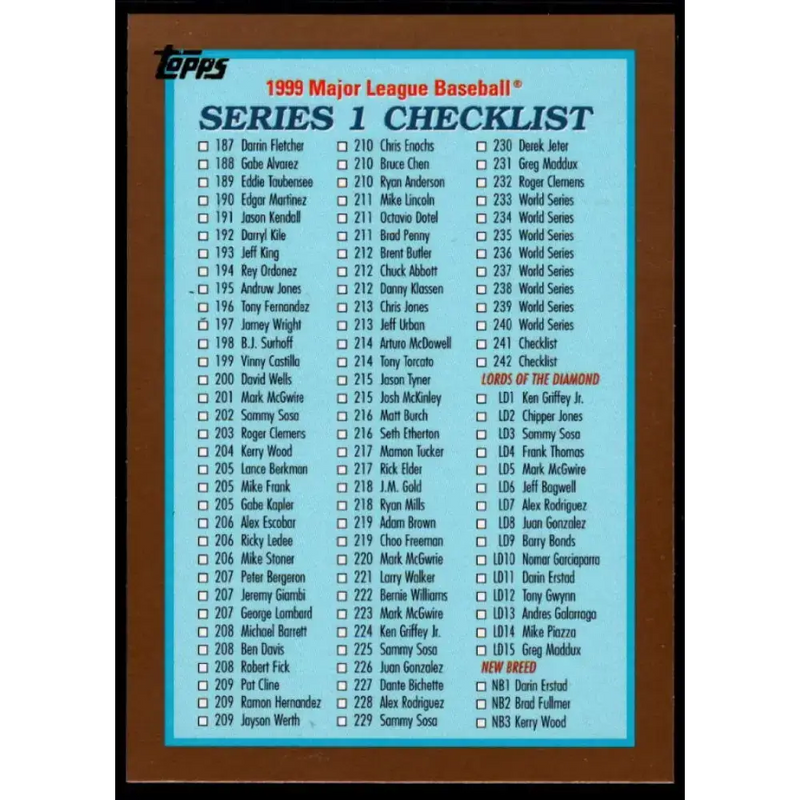 1999 Topps #242 Checklist 2 NM-MT Baseball Card - Baseball Card Single