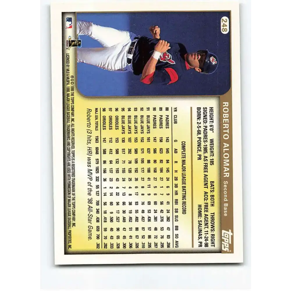 1999 Topps #248 Roberto Alomar NM-MT Cleveland Indians Baseball Card - Baseball Card Single