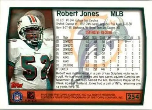 Original gloss Robert Jones football card NM-MT from 1999 Topps Dolphins ID:61064
