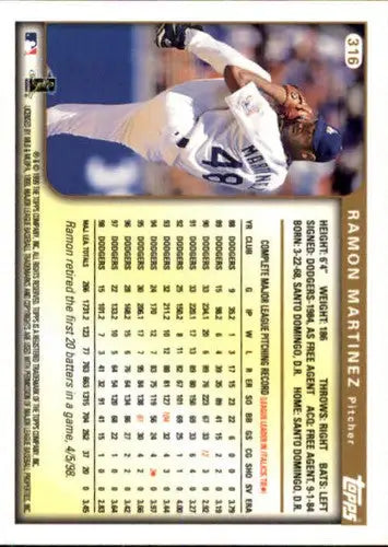 Original gloss baseball trading card of Ramon Martinez NM-MT from 1999 Topps Dodgers