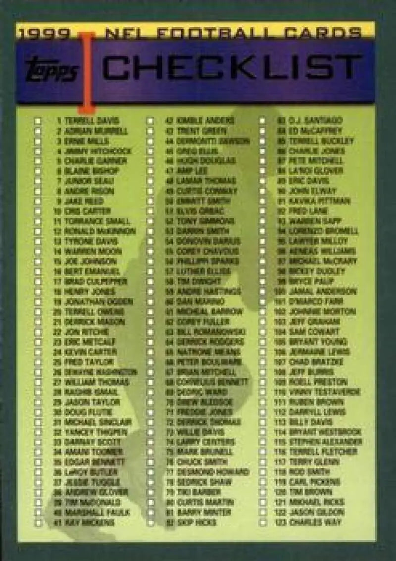 1999 Topps #356 Checklist EX Excellent Football Card - Football Card Single