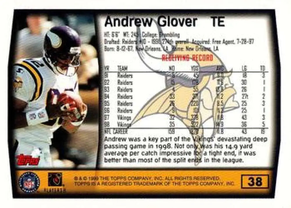 1999 Topps #38 Andrew Glover EX Excellent Minnesota Vikings Football Card - Football Card Single