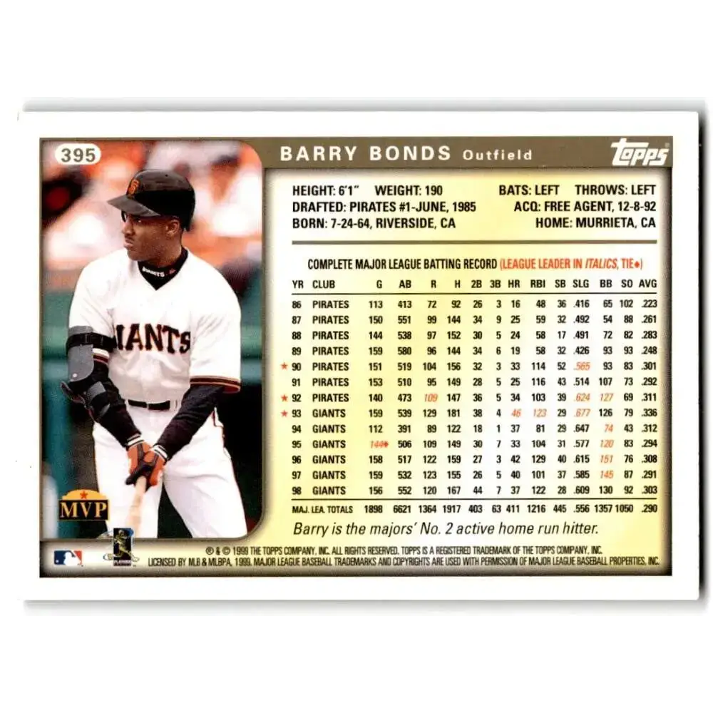 1999 Topps #395 Barry Bonds NM-MT San Francisco Giants Baseball Card - Baseball Card Single