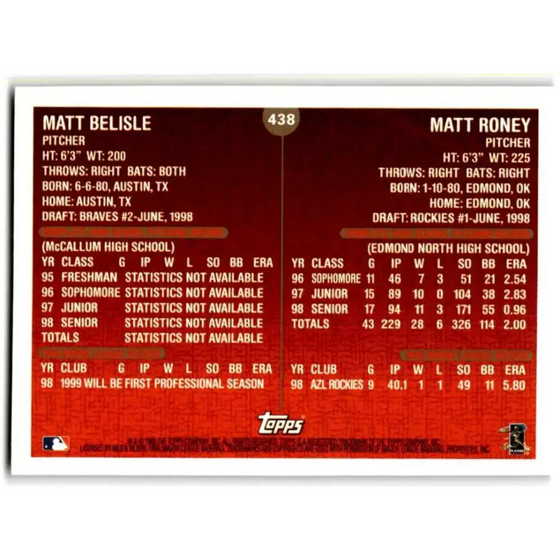 1999 Topps #438 Matt Belisle/Matt Roney NM-MT RC Rookie Atlanta Braves/Colorado Rockies Baseball Card