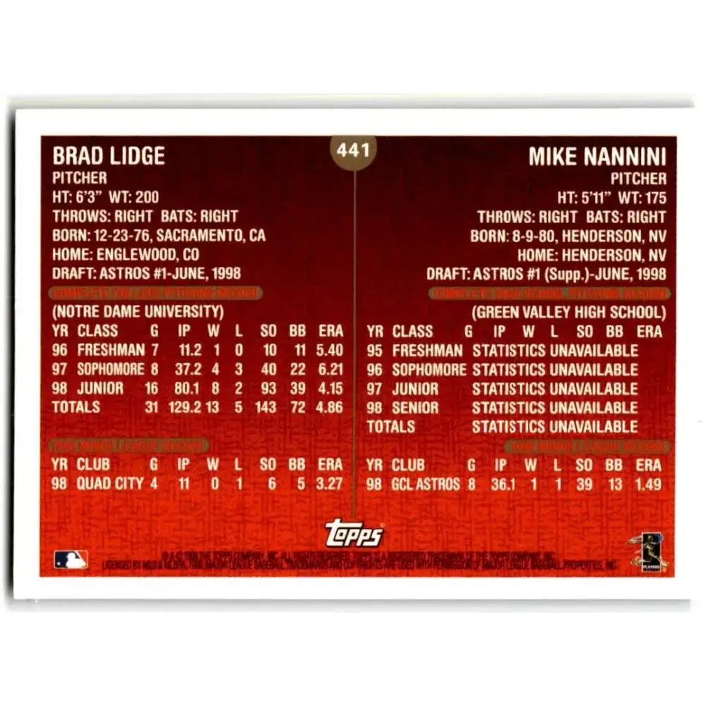 1999 Topps #441 Brad Lidge/Mike Nannini NM-MT RC Rookie Houston Astros Baseball Card - Baseball Card Single