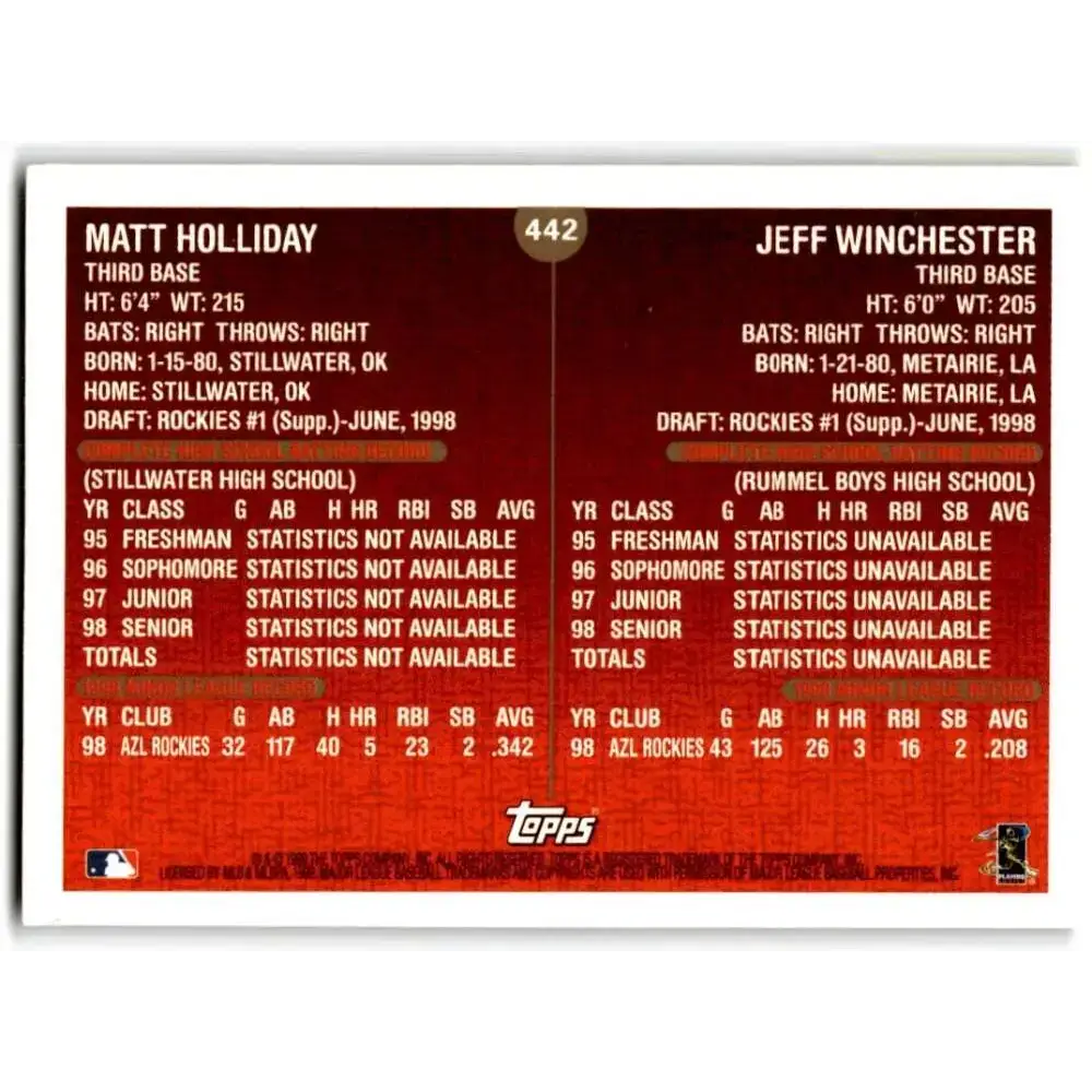 1999 Topps #442 Matt Holliday/Jeff Winchester NM-MT RC Rookie Colorado Rockies Baseball Card - Baseball Card Single