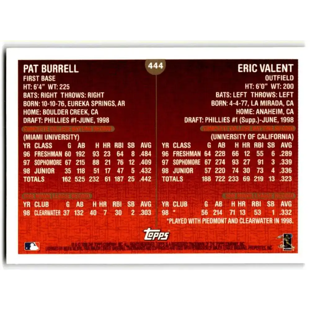 1999 Topps #444 Pat Burrell/Eric Valent NM-MT RC Rookie Philadelphia Phillies Baseball Card - Baseball Card Single
