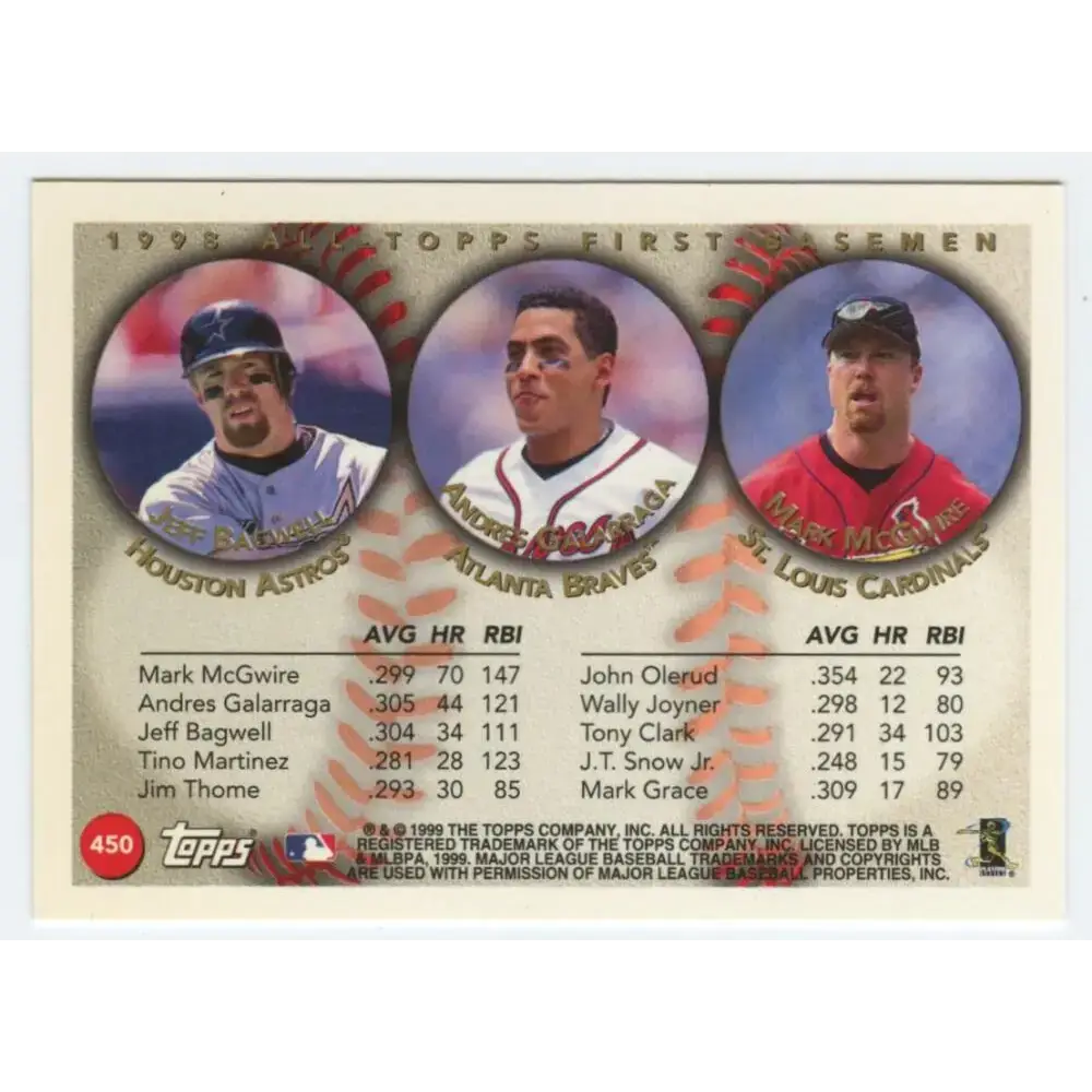 1999 Topps #450 Jeff Bagwell/Andres Galarraga/Mark McGwire NM-MT Houston Astros/Atlanta Braves/St. Louis Cardinals