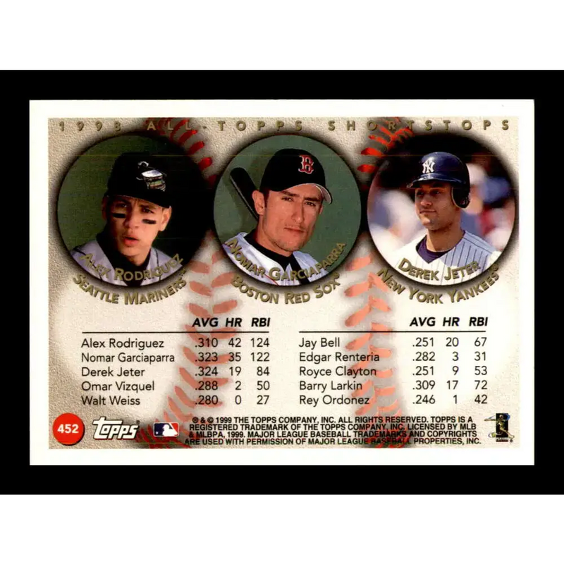 1999 Topps #452 Alex Rodriguez/Nomar Garciaparra/Derek Jeter NM-MT Seattle Mariners/Boston Red Sox/New York Yankees