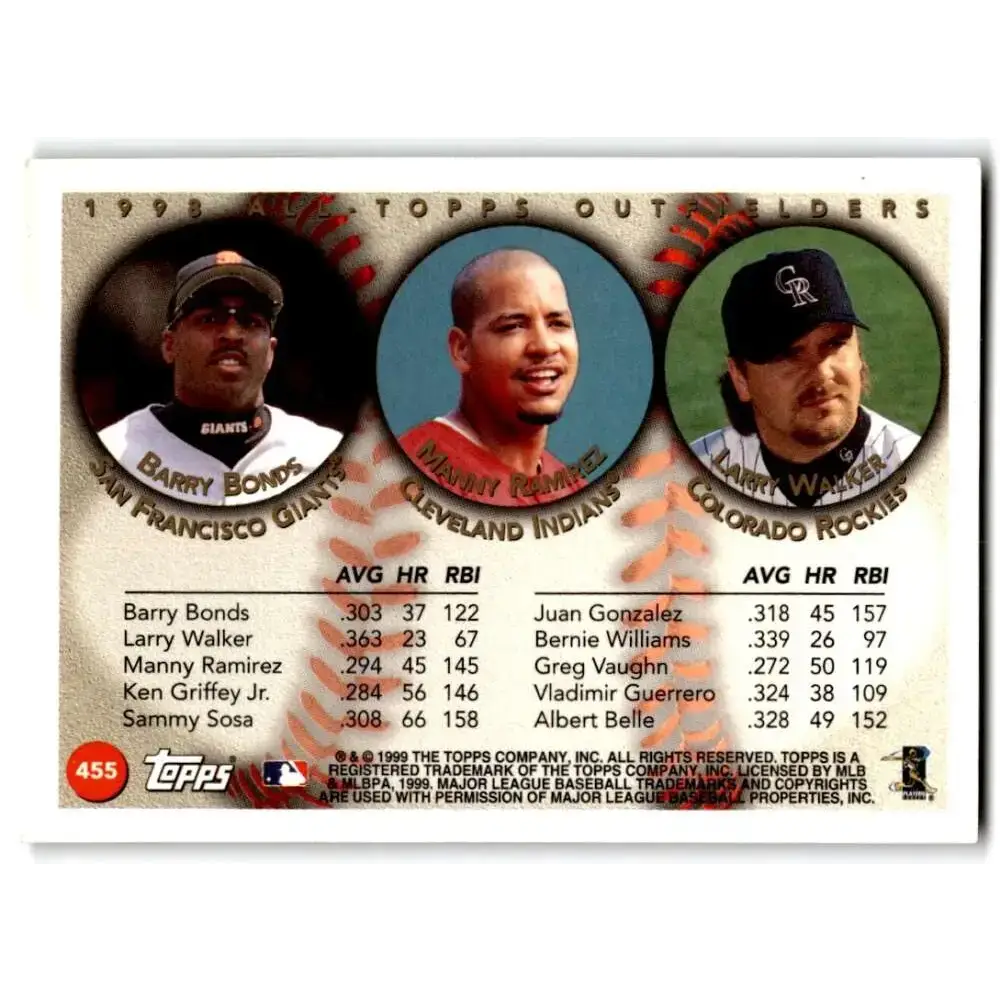 1999 Topps #455 Barry Bonds/Manny Ramirez/Larry Walker NM-MT San Francisco Giants/Cleveland Indians/Colorado Rockies