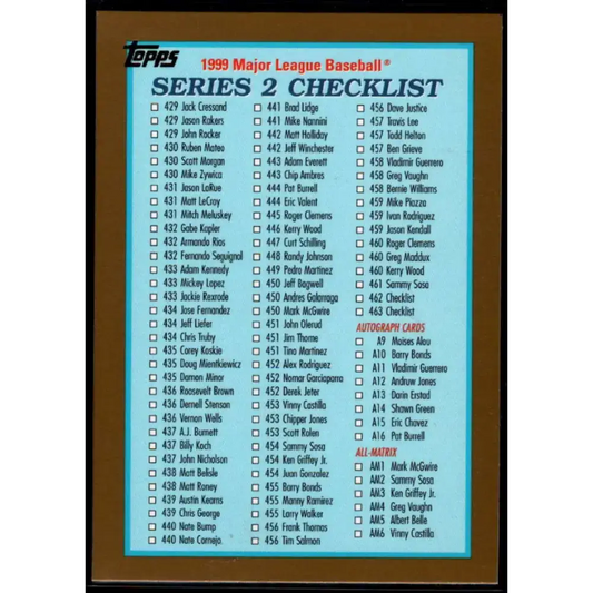 1999 Topps #462 Checklist NM-MT Baseball Card - Baseball Card Single
