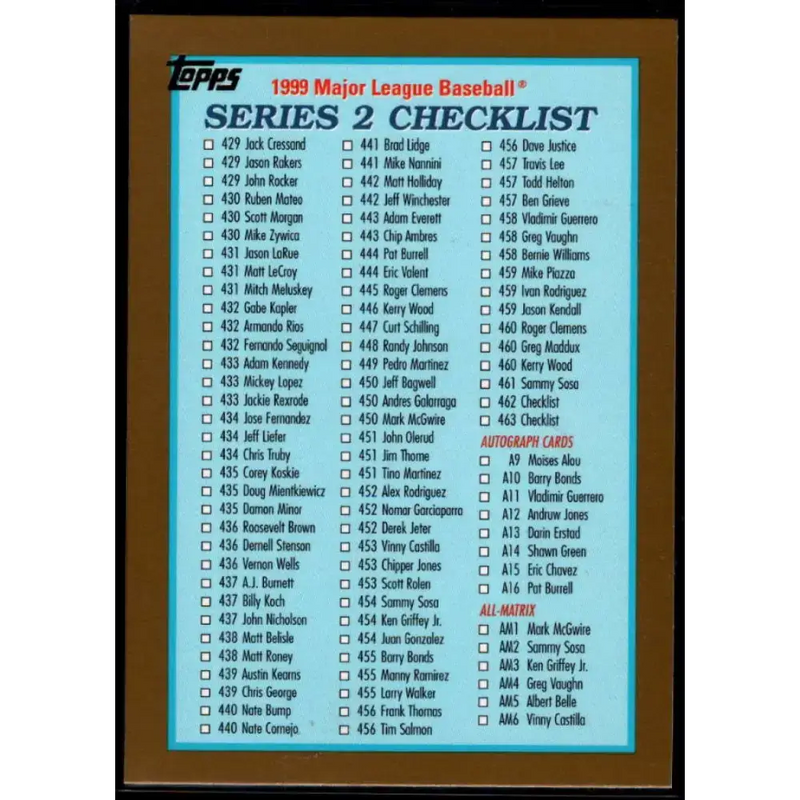1999 Topps #462 Checklist NM-MT Baseball Card - Baseball Card Single
