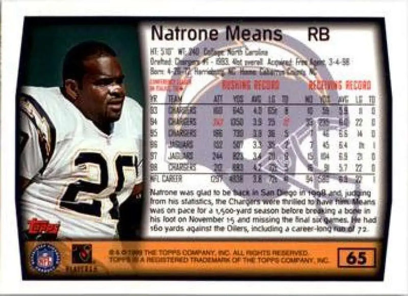 1999 Topps #65 Natrone Means EX Excellent San Diego Chargers Football Card - Football Card Single
