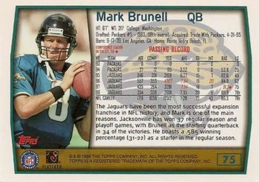 1999 Topps #75 Mark Brunell EX Excellent Jacksonville Jaguars Football Card - Football Card Single