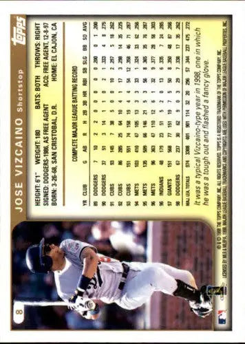 Baseball card back showing original gloss for 1999 Topps Jose Vizcaino NM-MT Dodgers
