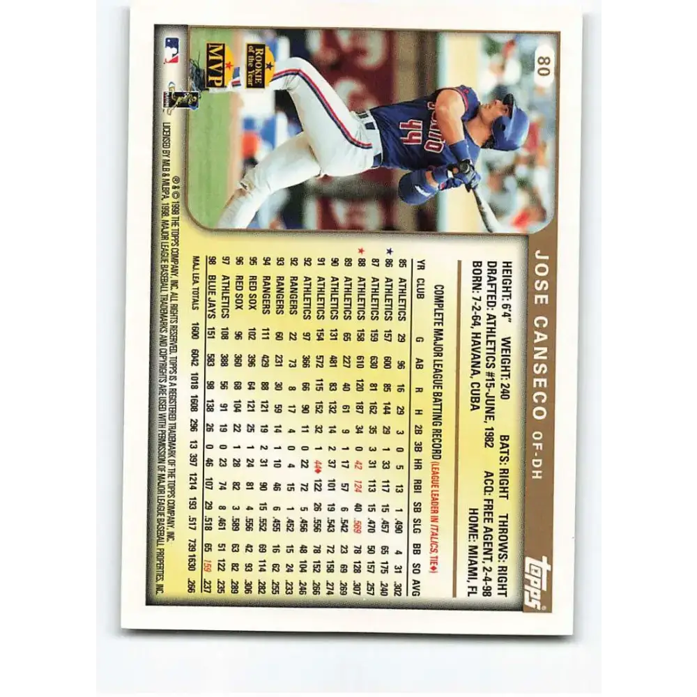 1999 Topps #80 Jose Canseco NM-MT Toronto Blue Jays Baseball Card - Baseball Card Single