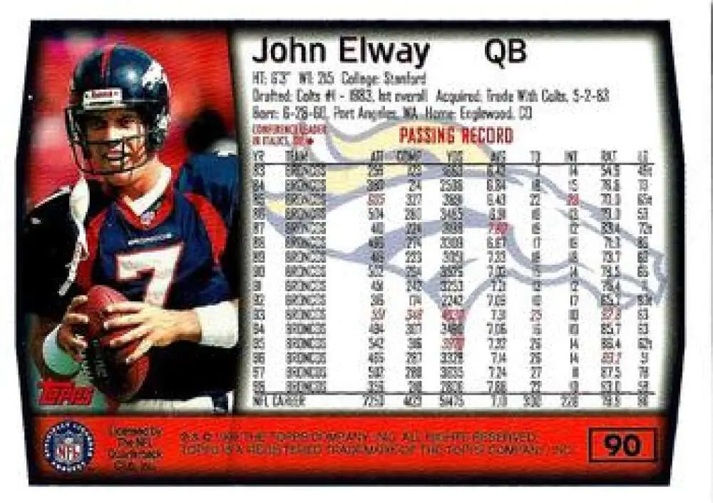 1999 Topps #90 John Elway EX Excellent Denver Broncos Football Card - Football Card Single