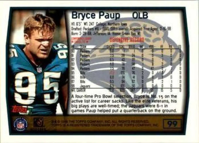 1999 Topps #99 Bryce Paup EX Excellent Jacksonville Jaguars Football Card - Football Card Single