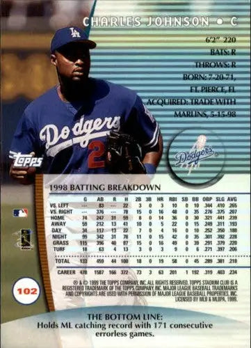 1999 Topps Stadium Club #102 Charles Johnson NM-MT Dodgers - Baseball Card Single